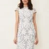 Isobel Tapework Lace Fitted Dress -Floral Und Chic 208933927 01 isobel tapework lace fitted dress